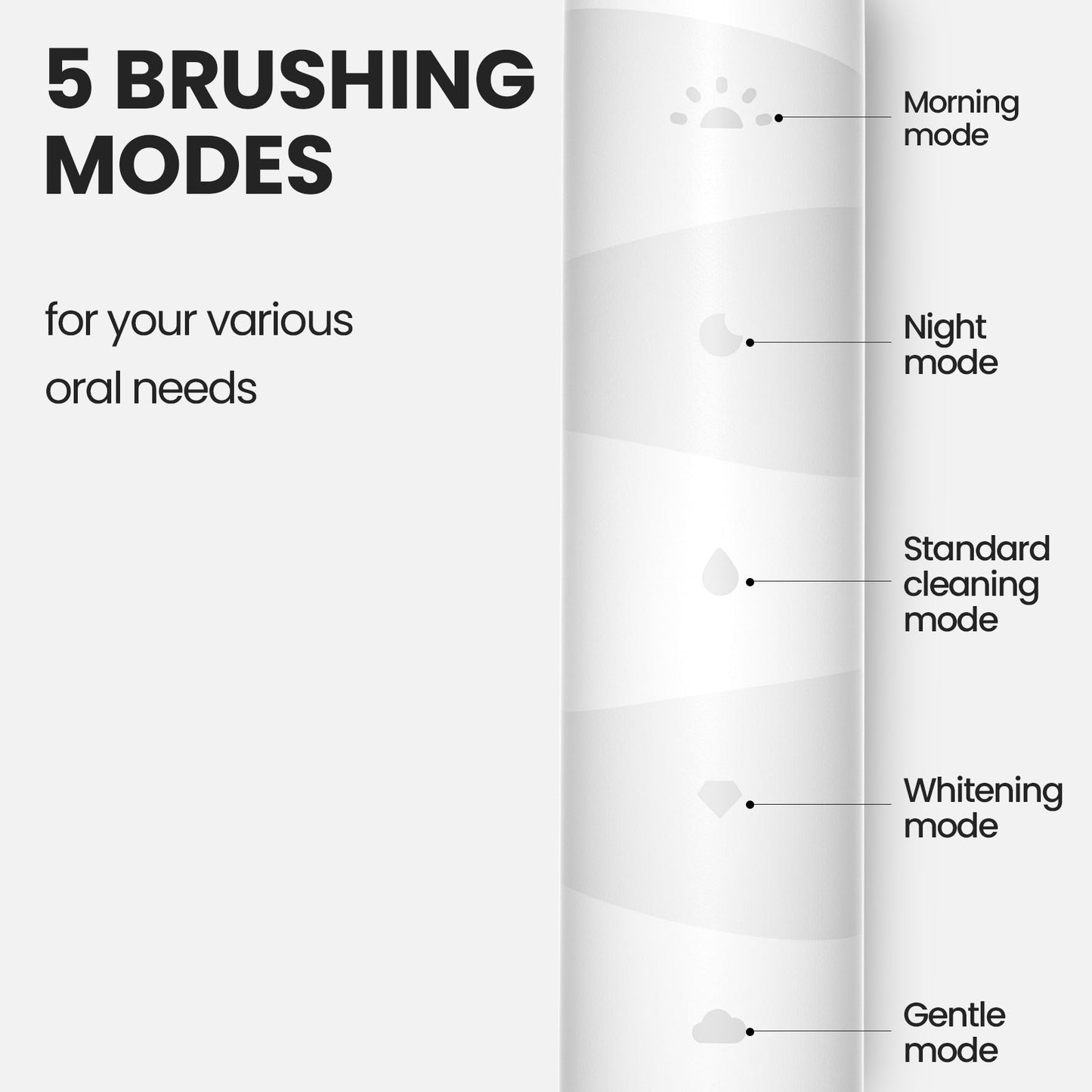 Oclean Flow Sonic Electric Toothbrush Toothbrushes   Oclean Official